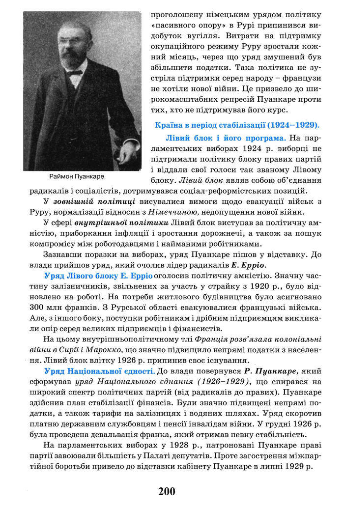 Всесвітня історія 10 клас Щупак