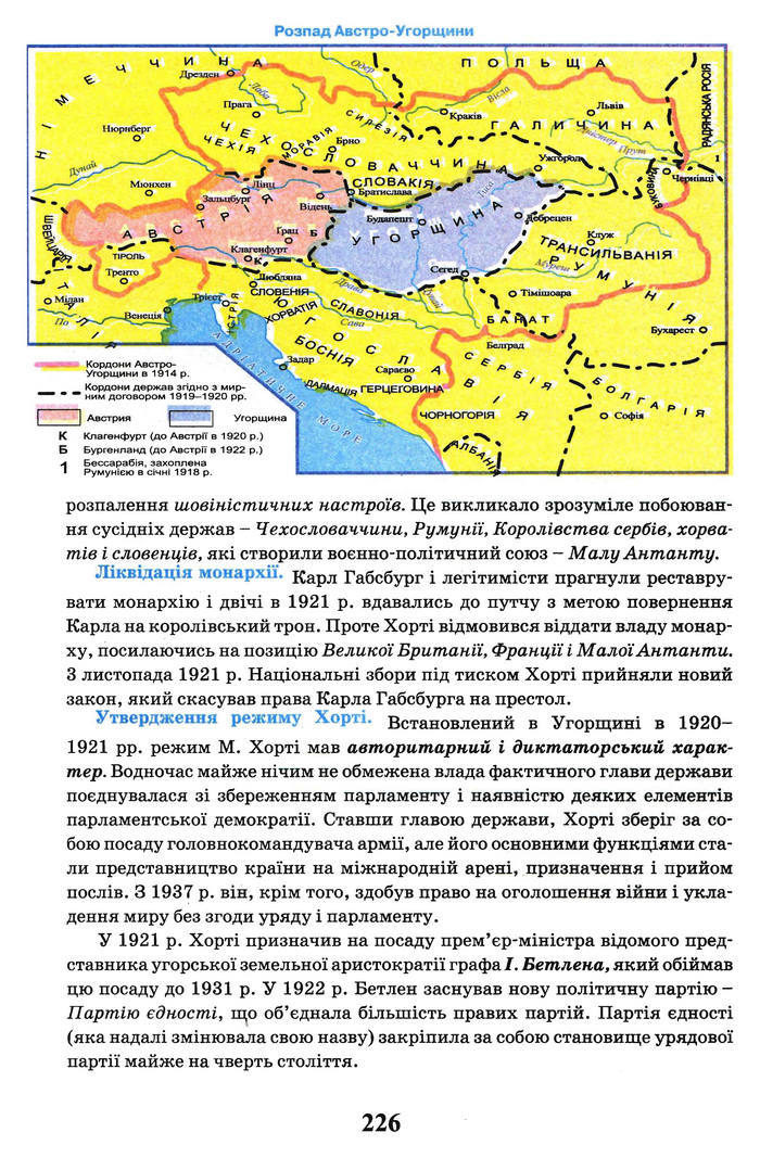 Всесвітня історія 10 клас Щупак