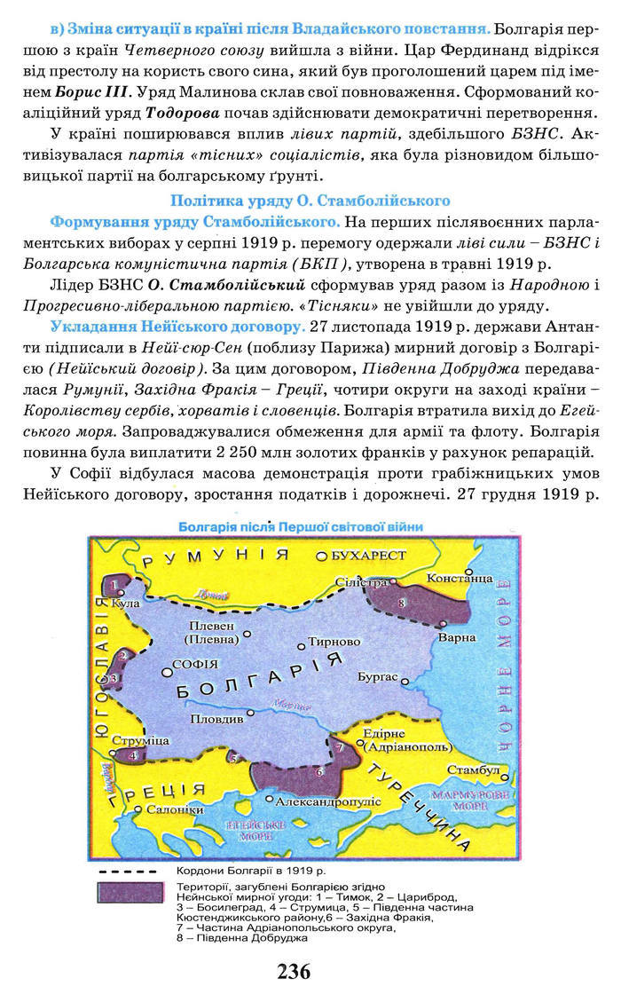 Всесвітня історія 10 клас Щупак