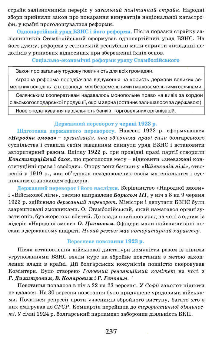 Всесвітня історія 10 клас Щупак