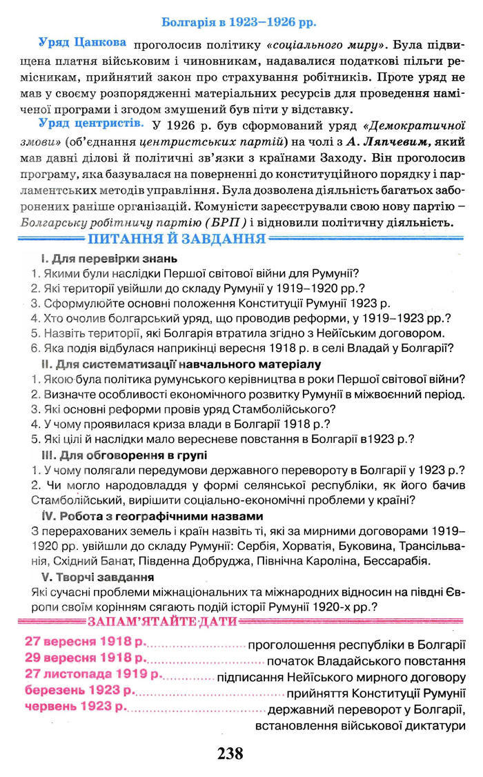 Всесвітня історія 10 клас Щупак