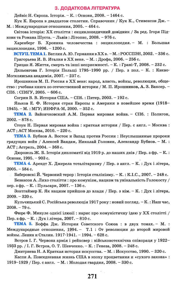 Всесвітня історія 10 клас Щупак