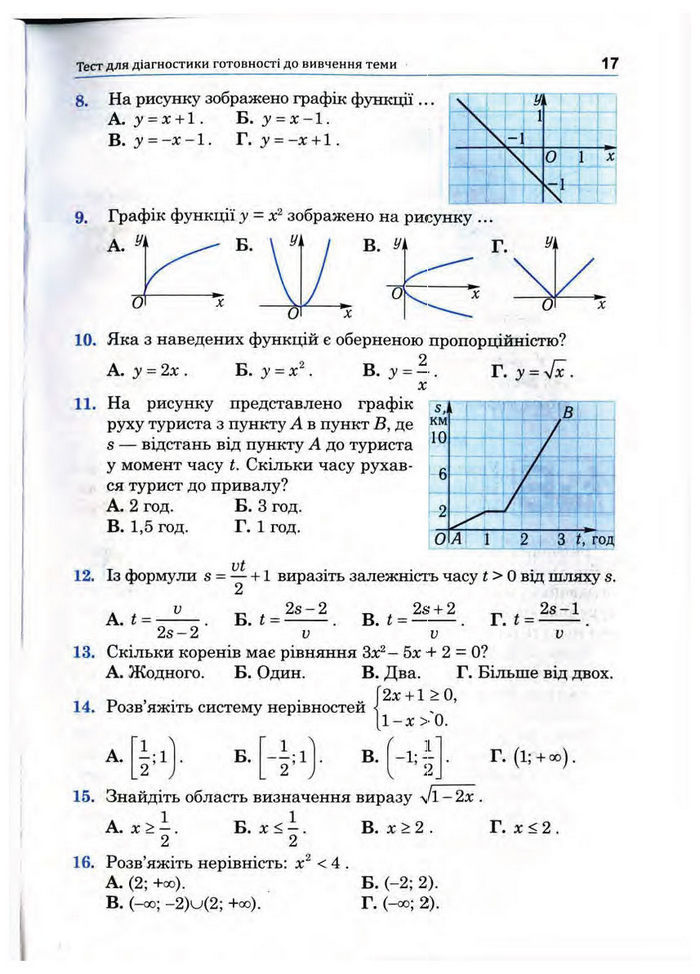 Підручник Математика 10 клас Афанасьєва