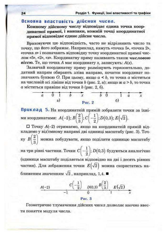 Підручник Математика 10 клас Афанасьєва