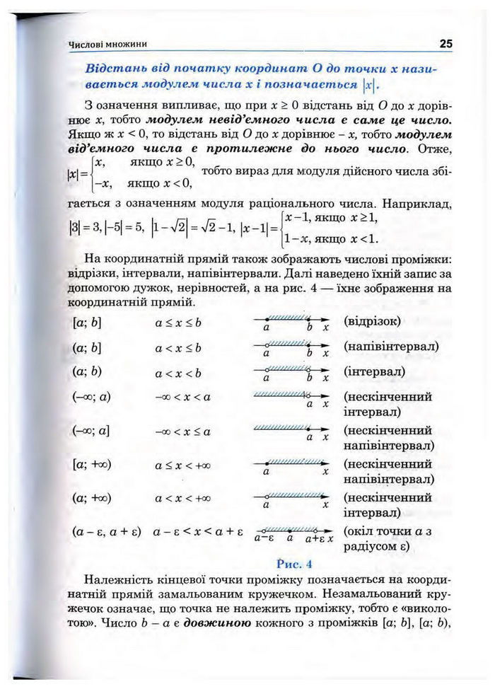 Підручник Математика 10 клас Афанасьєва