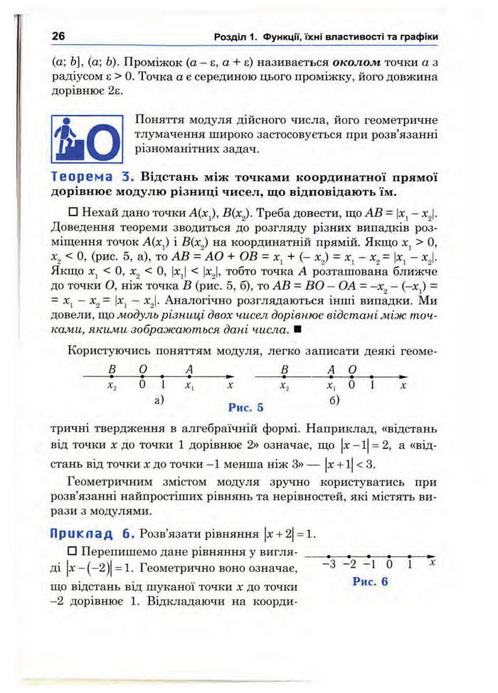 Підручник Математика 10 клас Афанасьєва
