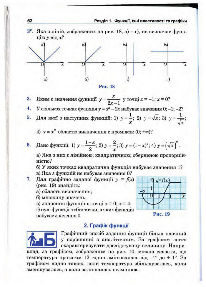 Підручник Математика 10 клас Афанасьєва