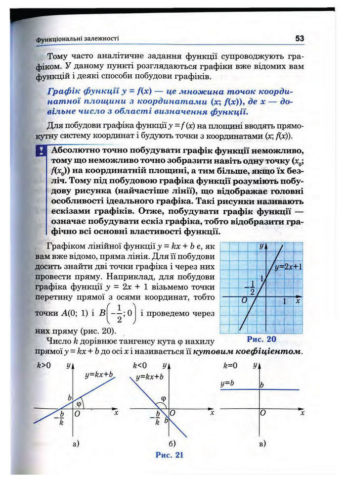 Підручник Математика 10 клас Афанасьєва