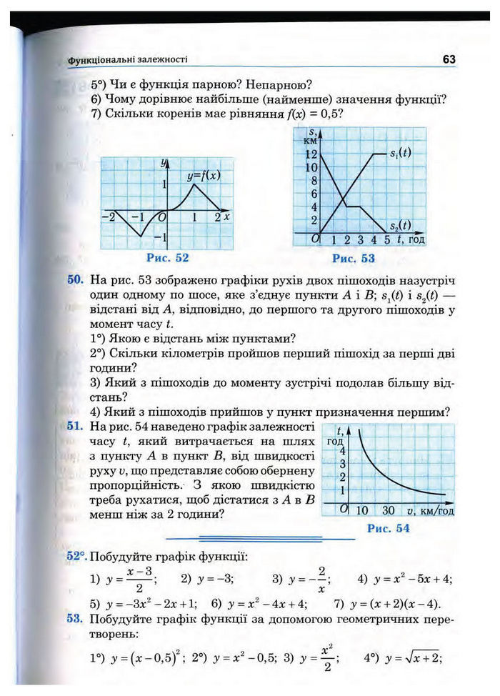 Підручник Математика 10 клас Афанасьєва
