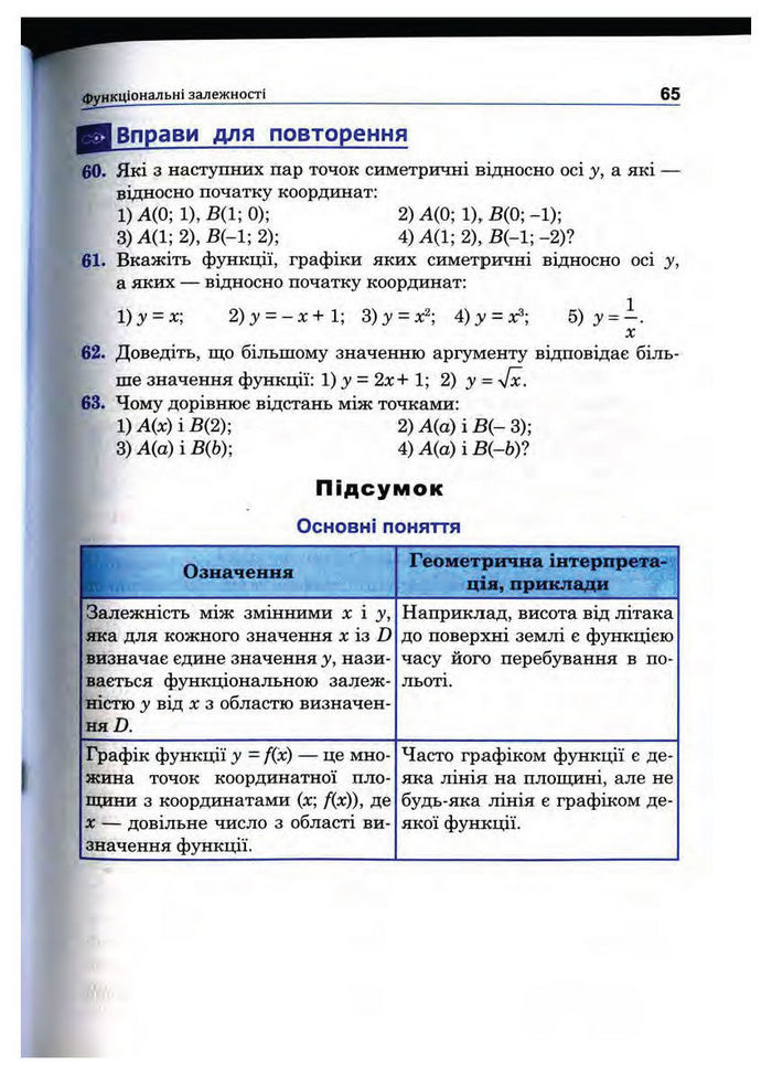 Підручник Математика 10 клас Афанасьєва