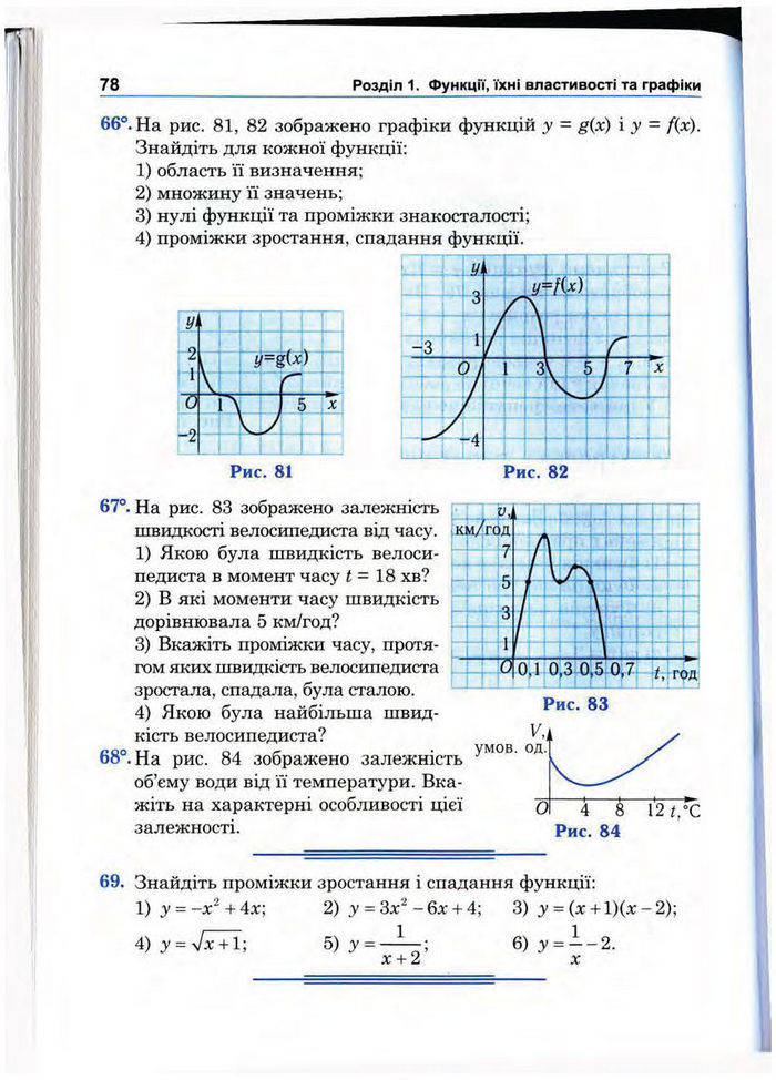 Підручник Математика 10 клас Афанасьєва