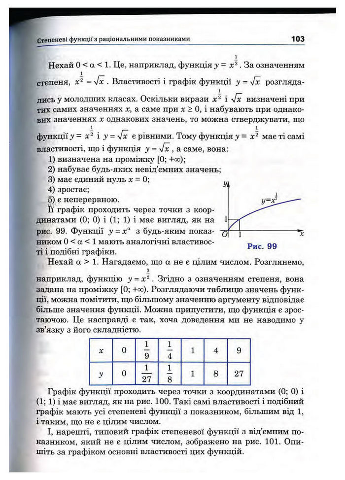 Підручник Математика 10 клас Афанасьєва