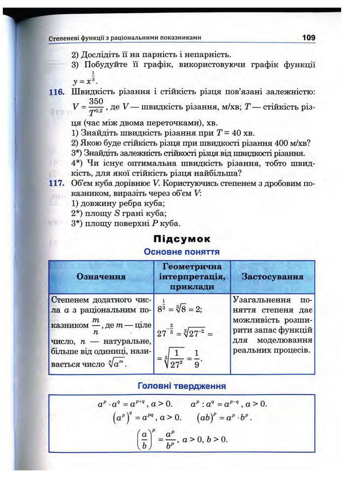 Підручник Математика 10 клас Афанасьєва