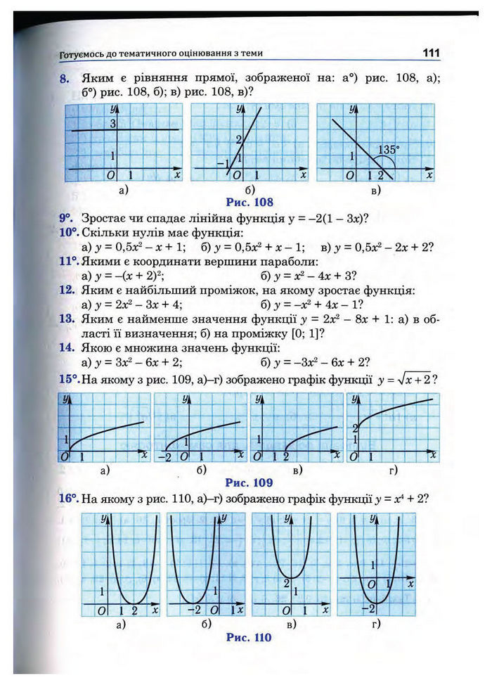 Підручник Математика 10 клас Афанасьєва