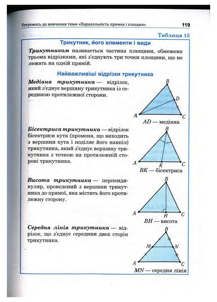 Підручник Математика 10 клас Афанасьєва