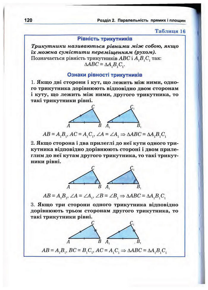 Підручник Математика 10 клас Афанасьєва