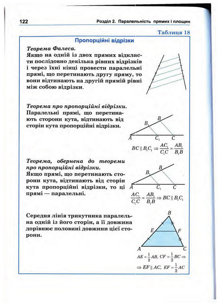 Підручник Математика 10 клас Афанасьєва