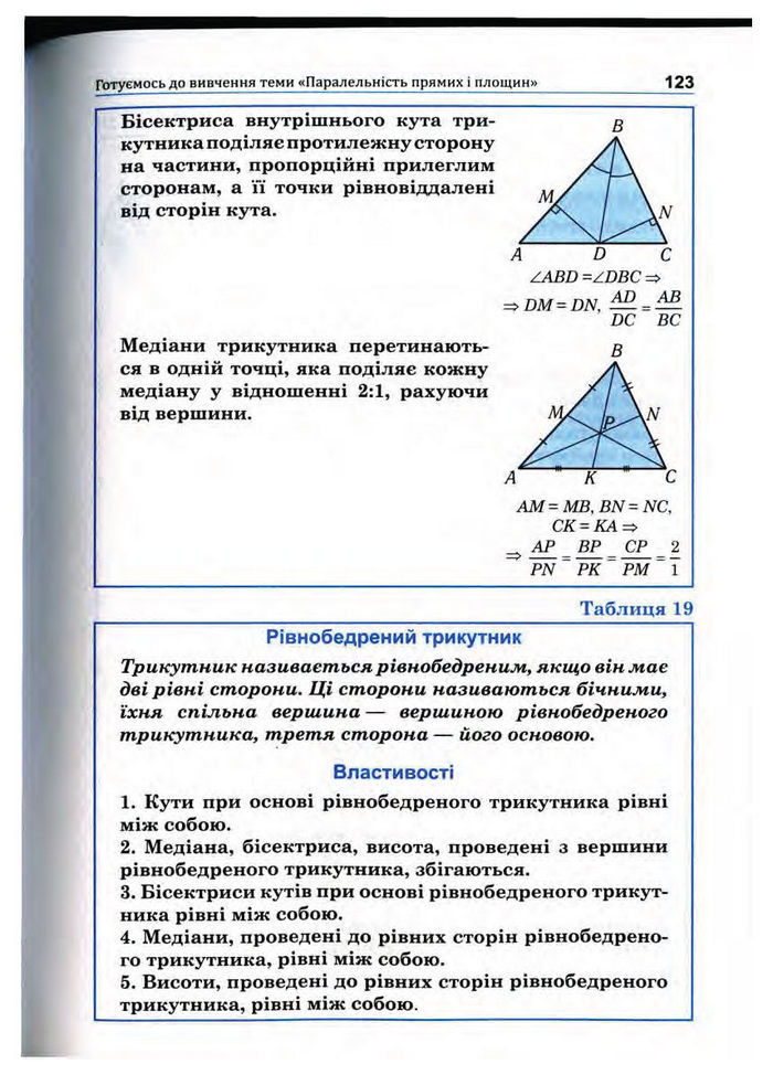 Підручник Математика 10 клас Афанасьєва