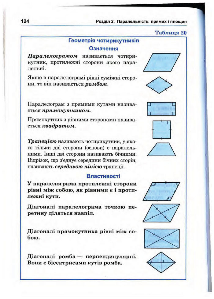 Підручник Математика 10 клас Афанасьєва