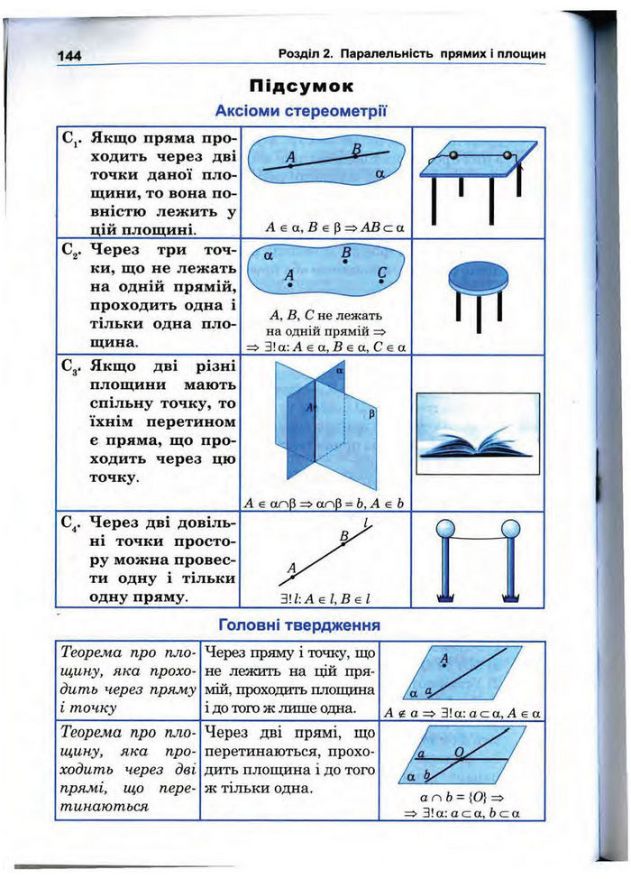 Підручник Математика 10 клас Афанасьєва
