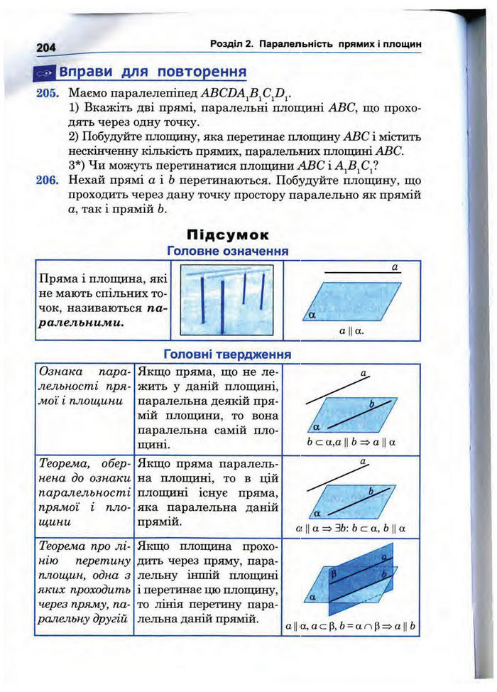 Підручник Математика 10 клас Афанасьєва