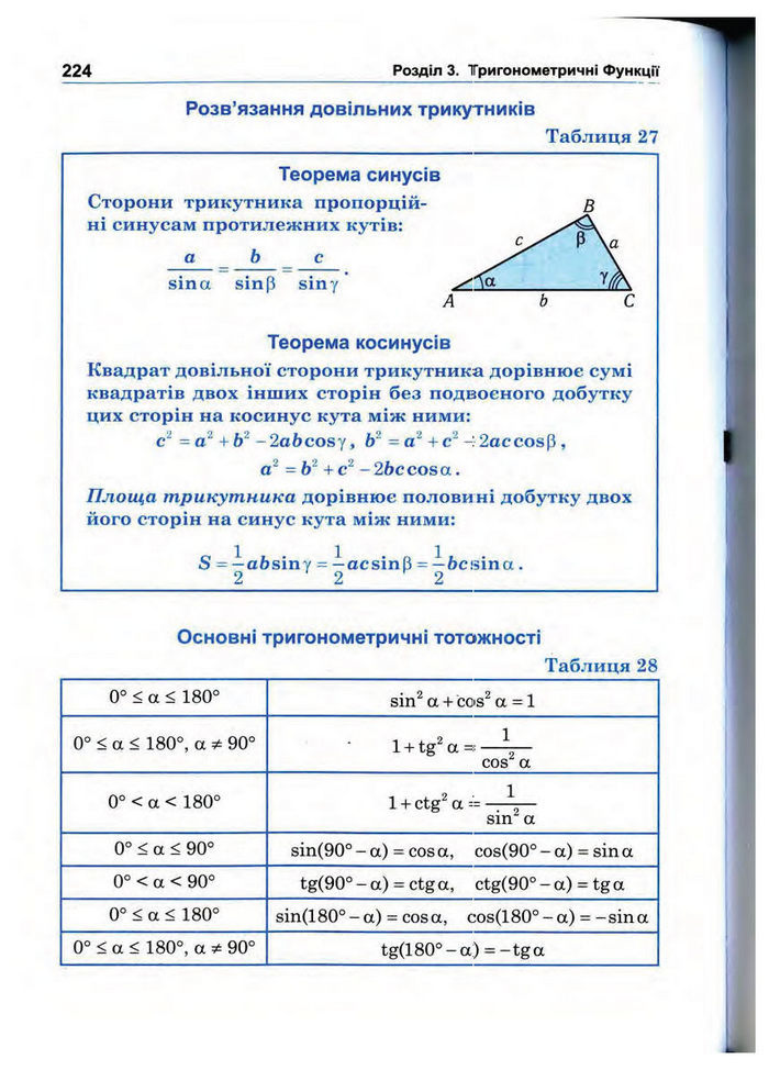 Підручник Математика 10 клас Афанасьєва