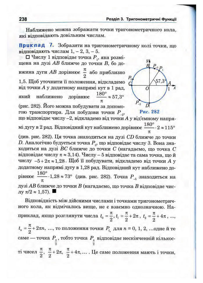 Підручник Математика 10 клас Афанасьєва