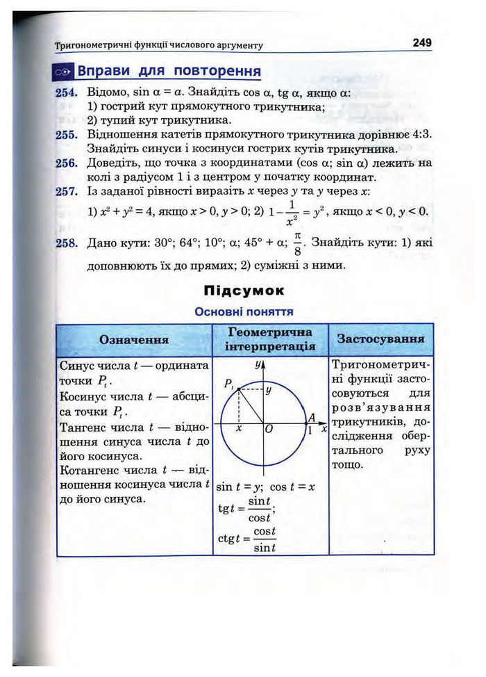 Підручник Математика 10 клас Афанасьєва