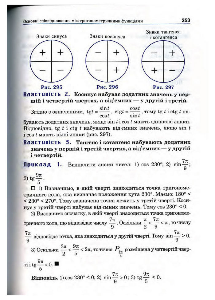 Підручник Математика 10 клас Афанасьєва