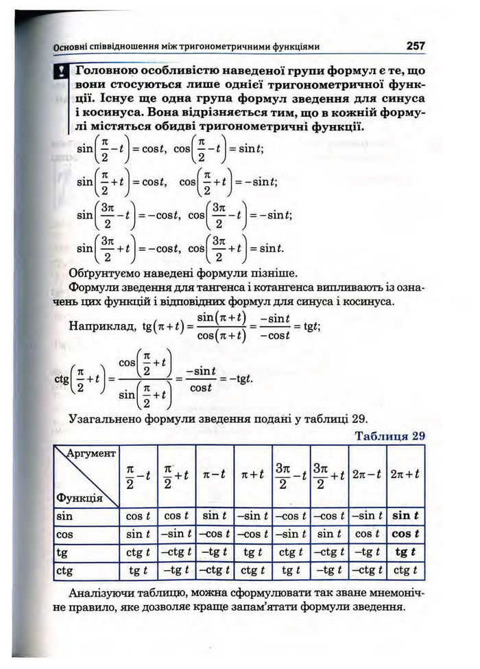 Підручник Математика 10 клас Афанасьєва