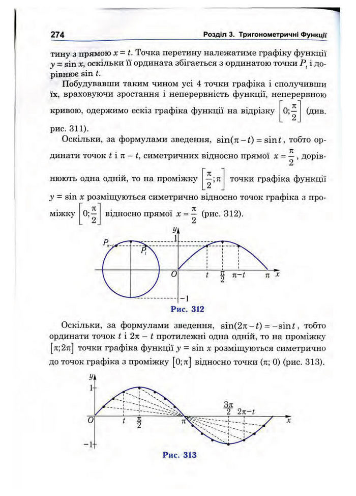 Підручник Математика 10 клас Афанасьєва
