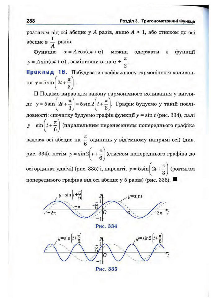 Підручник Математика 10 клас Афанасьєва