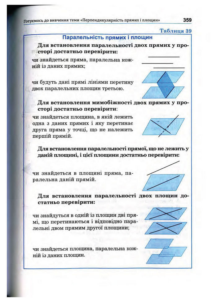 Підручник Математика 10 клас Афанасьєва