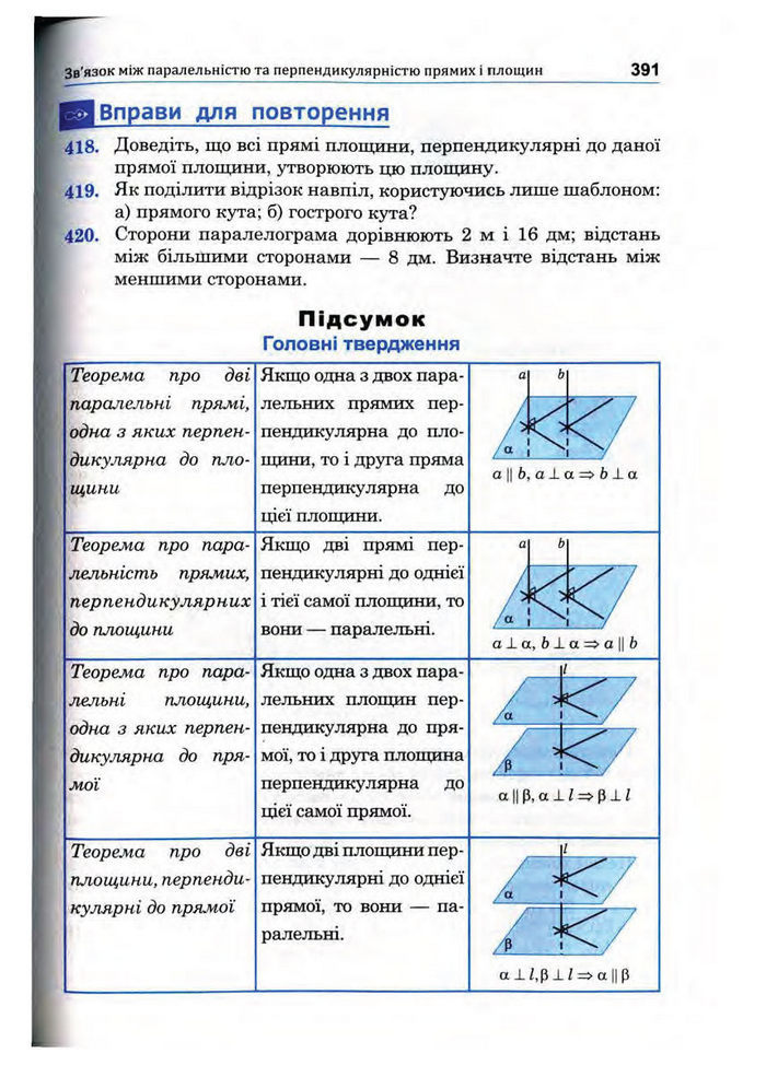 Підручник Математика 10 клас Афанасьєва