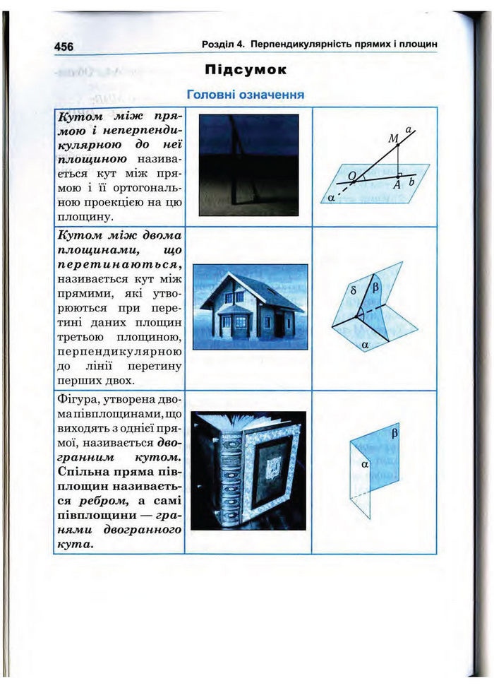 Підручник Математика 10 клас Афанасьєва