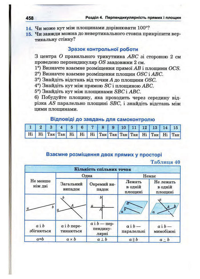 Підручник Математика 10 клас Афанасьєва