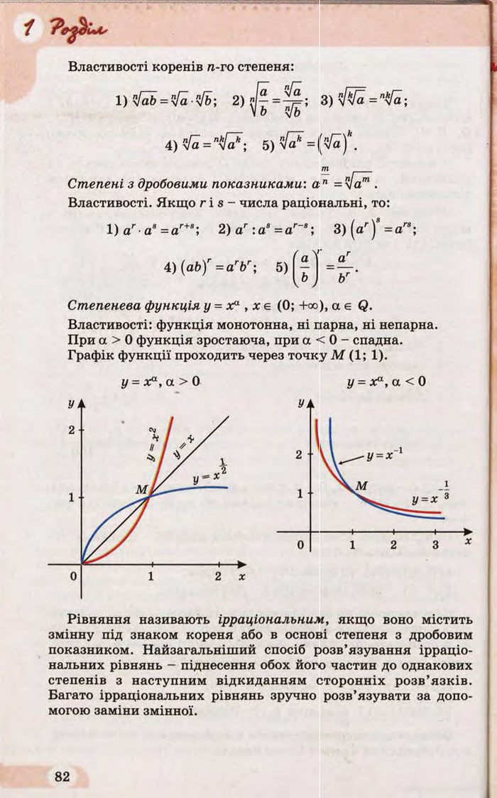 Підручник Математика 10 клас Бевз