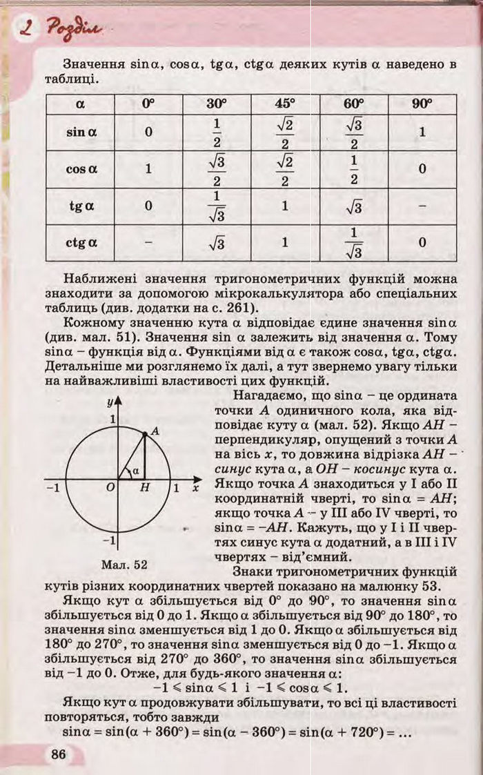 Підручник Математика 10 клас Бевз