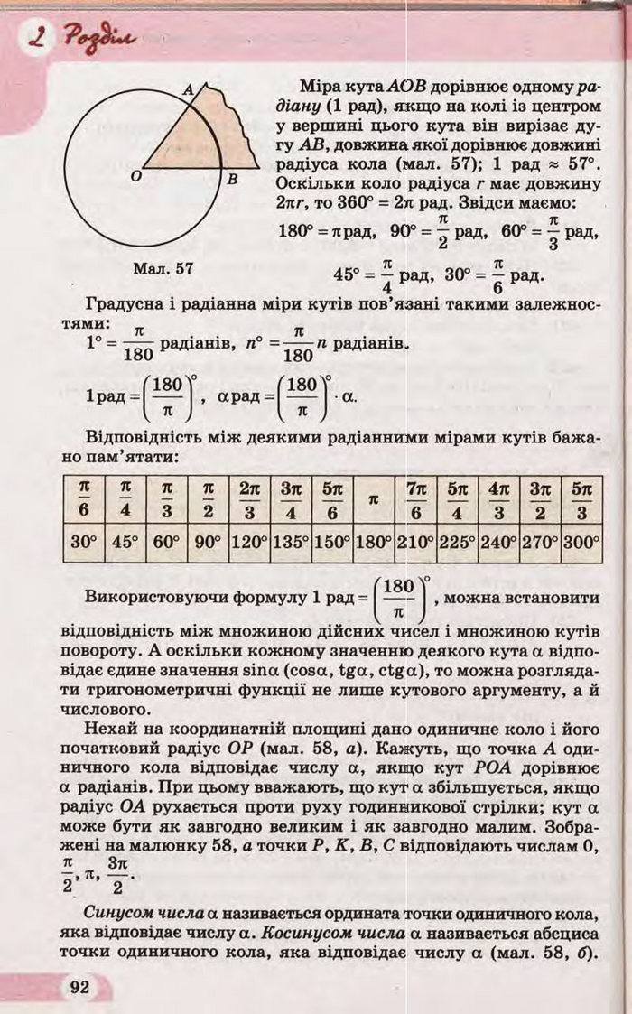 Підручник Математика 10 клас Бевз