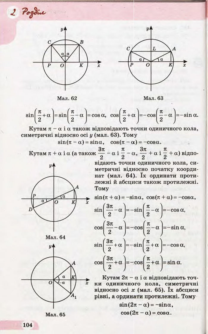 Підручник Математика 10 клас Бевз