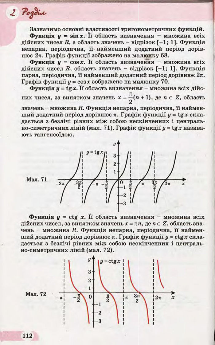 Підручник Математика 10 клас Бевз