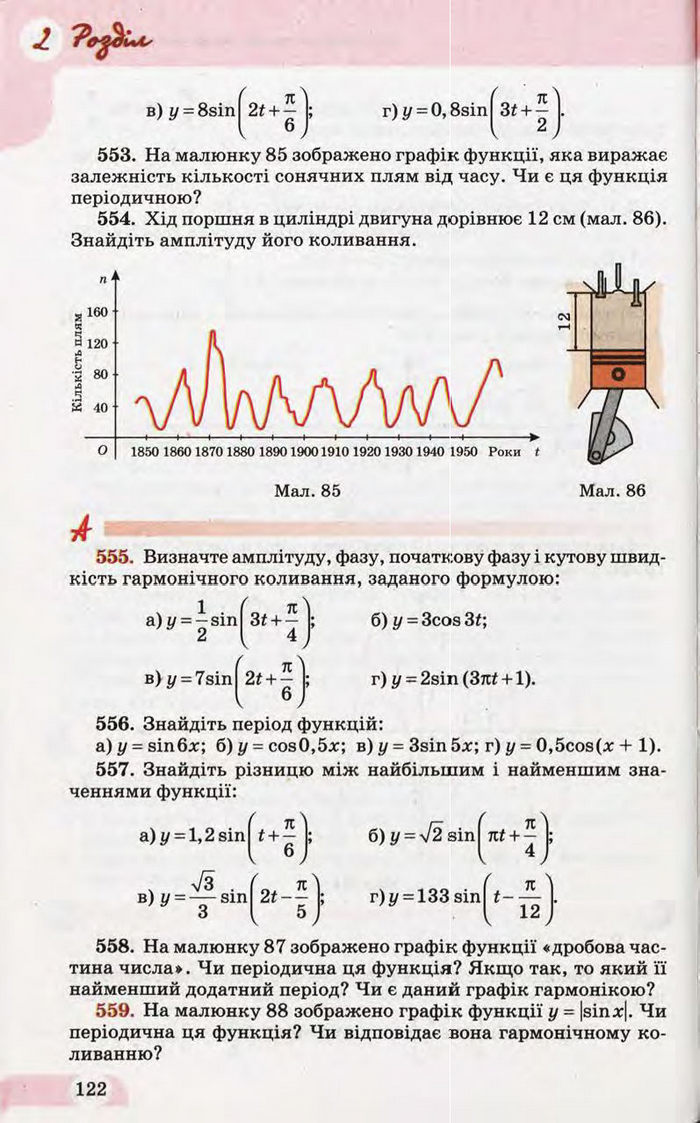 Підручник Математика 10 клас Бевз