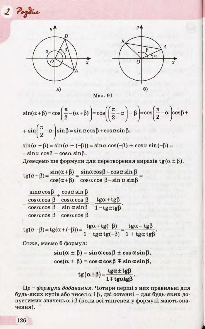 Підручник Математика 10 клас Бевз