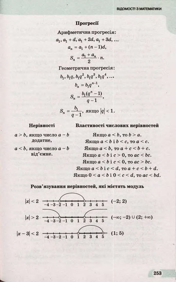 Підручник Математика 10 клас Бевз