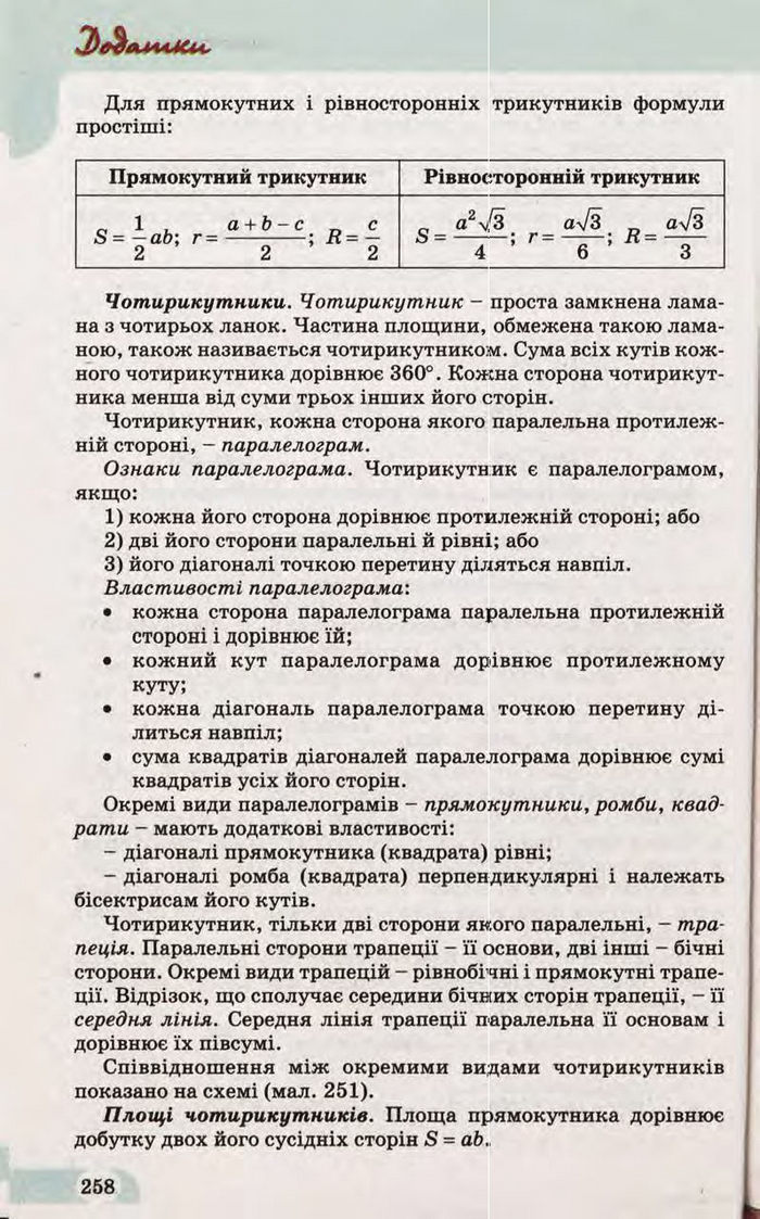 Підручник Математика 10 клас Бевз