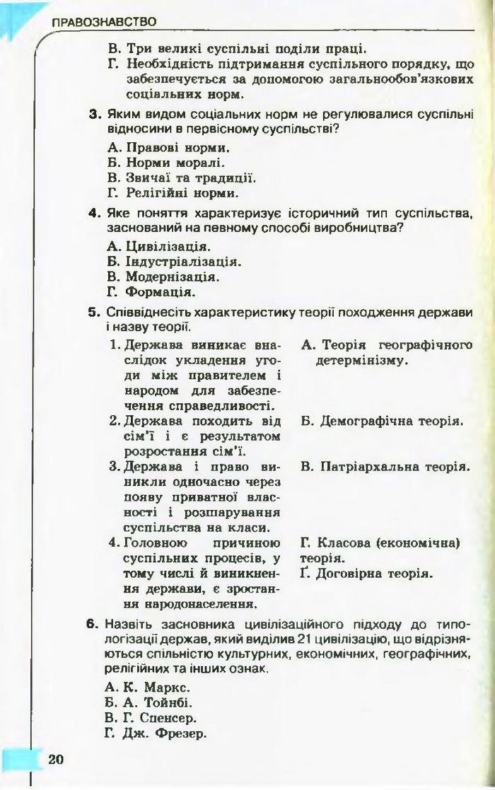 Підручник Правознавство 10 клас Гавриш