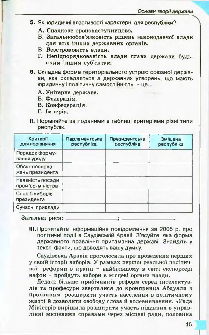 Підручник Правознавство 10 клас Гавриш