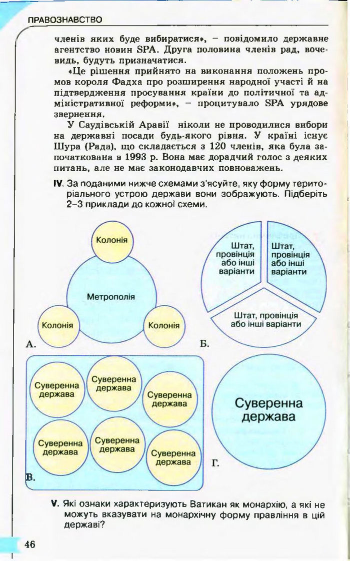 Підручник Правознавство 10 клас Гавриш