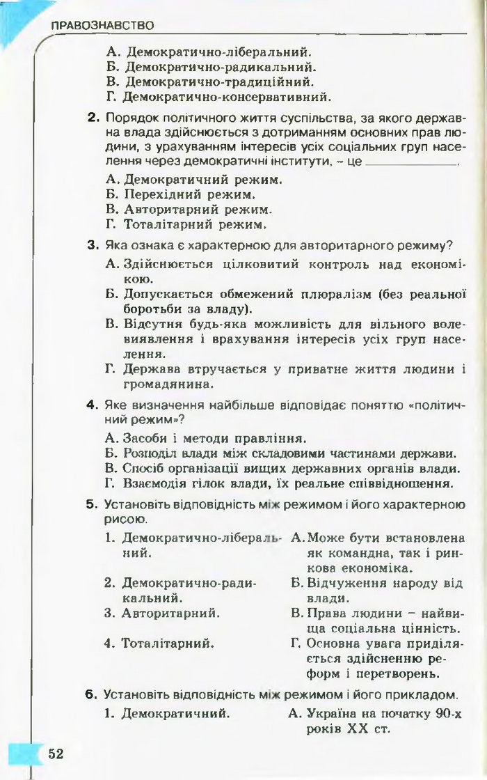 Підручник Правознавство 10 клас Гавриш