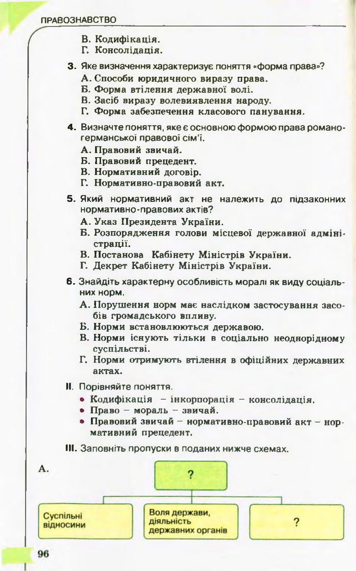 Підручник Правознавство 10 клас Гавриш